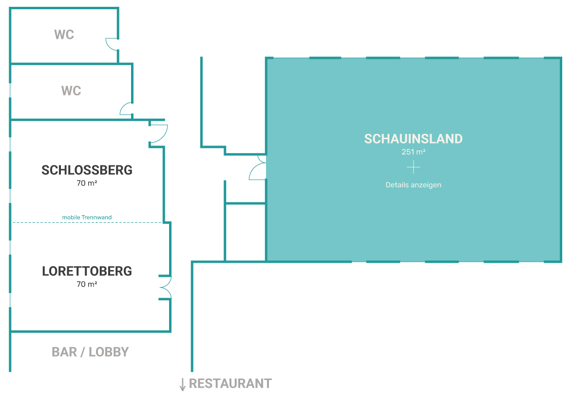 
Schauinsland
Bis 260 Personen | 251 m²

